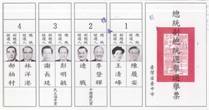 Sample of the ballot